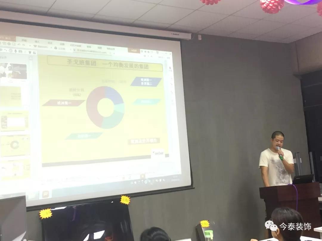 今泰裝飾9月廠家培訓會圓滿舉行!(圖6) 今泰裝飾9月廠家培訓會圓滿舉行!(圖6)